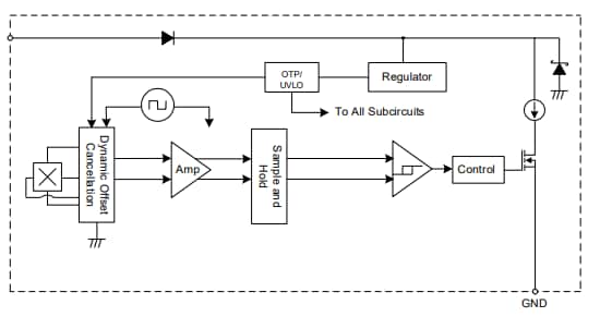 Block Diagram - Diodes Incorporated AH32x Two-Wire Hall Effect Unipolar/Latch Switches